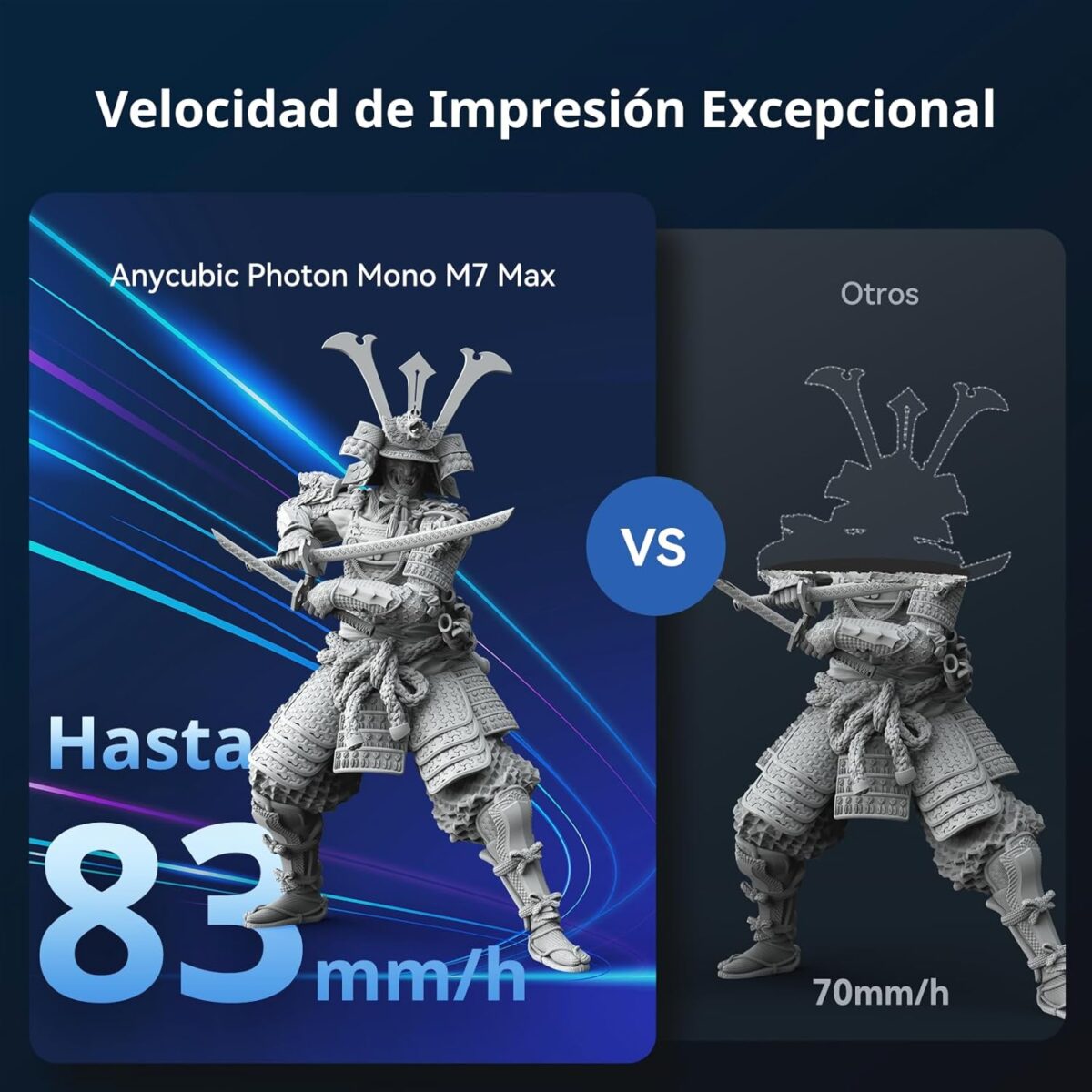 Anycubic Photon Mono M7 Max - Impresora 3D Resina - Imagen 6